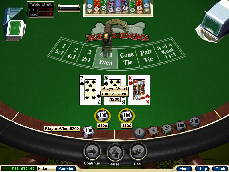 Ten Nontraditional Poker Online Free Strategies Which Might Be In Contrast To Any You Have Ever Seen. Ther're Perfect.